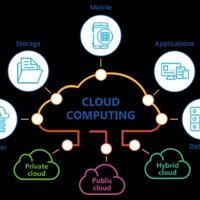 mengapa-cloud-computing-diperlukan