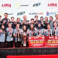 7-kampus-dengan-tim-futsal-terbaik-di-indonesia