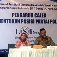 lsi-denny-ja-pks-pan-hingga-ppp-terancam-tak-lolos-ke-dpr