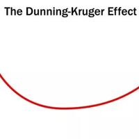 opini-singkat-dunning-kruger-effect-dan-bahayanya-pada-demokrasi