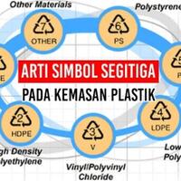 yuk-simak-arti-7-simbol-segitiga-pada-kemasan-plastik