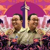 politik-dana-hibah-tempat-ibadah-anies-baswedan