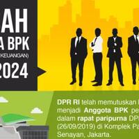 infografik-bpk-dikuasai-politisi