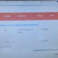 cuitan-gokil-warganet-tentang-anggaran-lem-aibon-82-miliar-di-dinas-pendidikan-dki