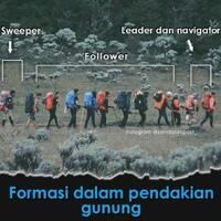 buat-agan-agan-yang-suka-naik-gunung--formasi-dan-tugas-dalam-mendaki-gunung