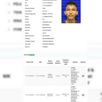 pelaku-bom-bunuh-diri-di-polrestabes-medan-seorang-youtuber