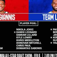 9-debutan-akan-bermain-di-nba-all-star-2020-chicago