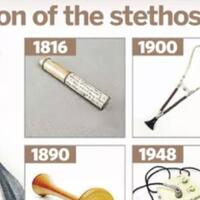 rene-laennec-menemukan-stetoskop-karena-tidak-nyaman-dengan-dada-wanita