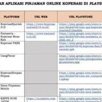 terbongkar-koperasi-212-ternyata-penipu-ditutup-oleh-ojk
