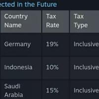 steam-akan-memberlakukan-pajak-pembelian-sebesar-10--mulai-bulan-juli