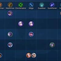 kekuatan-summoners-di-late-game