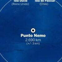 mengenal-point-nemo-tempat-paling-susah-dikunjungi-di-muka-bumi