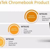 mediatek-mengumumkan-dua-chipset-baru-untuk-chromebook