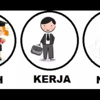 3k-kuliah-kerja-kimpoi-dan-perempuan