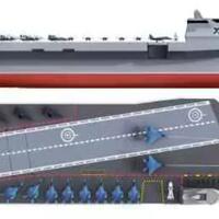 umk-varan---desain-kapal-induk-terbaru-untuk-rusia