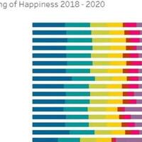 finlandia-kembali-jadi-negara-paling-bahagia-sedunia-di-mana-posisi-indonesia