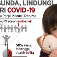 anak-dan-remaja-rentan-terhadap-penularan-virus-covid-19