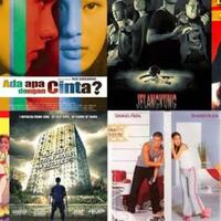 alasan-kenapa-industri-film-indonesia-tidak-maju-maju