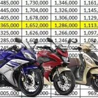 mau-kredit-otomotif-pahami-dulu-perjanjiannya-jangan-sampai-di-sita-mata-elang