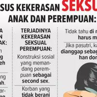 kasus-kekerasan-seksual-di-pesantren-seperti-fenomena-gunung-es