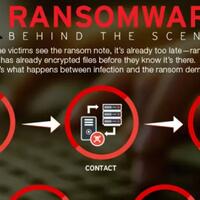 lagi-lagi-ransomware