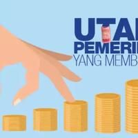 2-tahun-jokowi---ma-ruf-amin-ketimpangan-ekonomi-hingga-utang-membengkak
