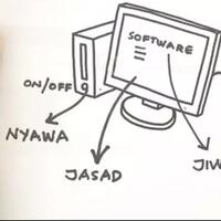 ruh-dan-jiwa-manusia-apakah-sama