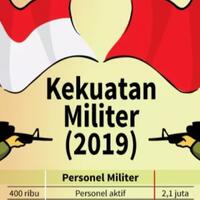 layaknya-paus-dan-cupang-inilah-perbedaan-angkatan-laut-china-vs-indo
