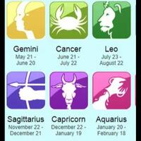 6-zodiak-yang-tulus-saat-menjalin-hubungan-asmara