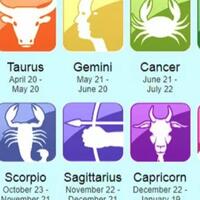 ramalan-zodiak-besok-jumat-24-desember-2021