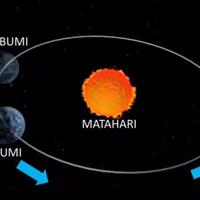 mengapa-mengakhiri-dan-mengawali-tahun-itu-penting