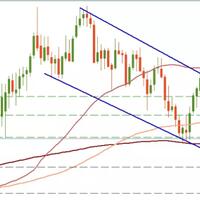 ternyata-ini-alasan-dibalik-kondisi-dolar-as-yang-terus-memburuk
