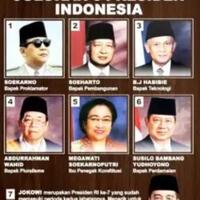 6-presiden-ri-sudah-punya-julukan-netizen-mulai-mikir-buat-jokowi-jawabannya