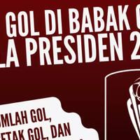 bongkar-fakta-gol-gol-fase-grup-piala-presiden-2022-fortes-tertajam-el-loco-tertua