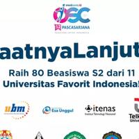 daftar-beasiswa-osc-s2-simak-syarat-dan-ketentuannya
