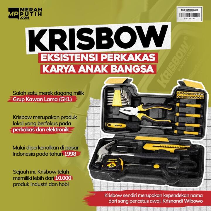 Produk Perkakas Krisbow Made In Negeri Aing Sering Dianggap Merek Luar, Kok Bisa?