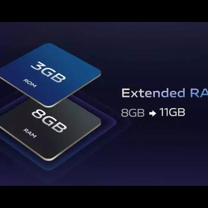 Fitur Extended RAM Pada Ponsel Gimmick Atau Bukan?