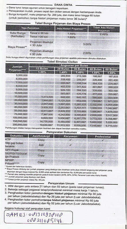(Promo Provisi 0% selama bulan Februari) KTA DANA CINTA UNTUK KARYAWAN & PENGUSAHA