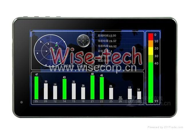 clearence sale only 8 unit , tablet ICS 1,2ghz 3G/HSDPA, bisa tlp/sms cuma 1,2 an