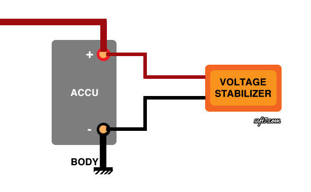 Belajar Membuat Stabilizer Aki &#91;ACU&#93; Motor Sendiri