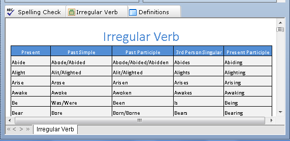 Aplikasiku - troDictionary > Software Kamus Bahasa Inggris