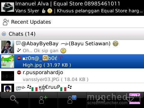 Jual Akun Profitclicking, 205 Posisi 