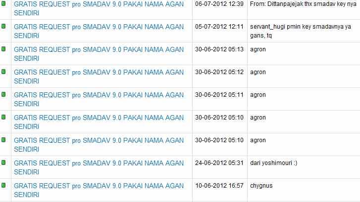 GRATIS REQUEST pro SMADAV 9.0 PAKAI NAMA AGAN SENDIRI