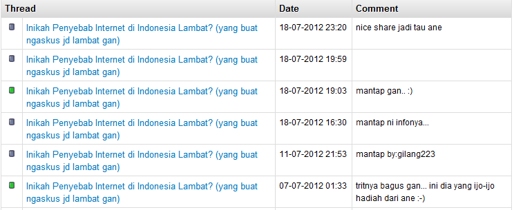 Inikah Penyebab Internet di Indonesia Lambat? (yang buat ngaskus jd lambat gan)