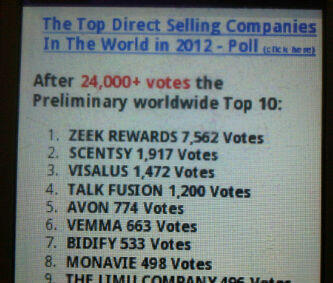 Dicari 2 Partner Bisnis yang mau Berjuang Bersama Saya Dalam Talk Fusion !!!