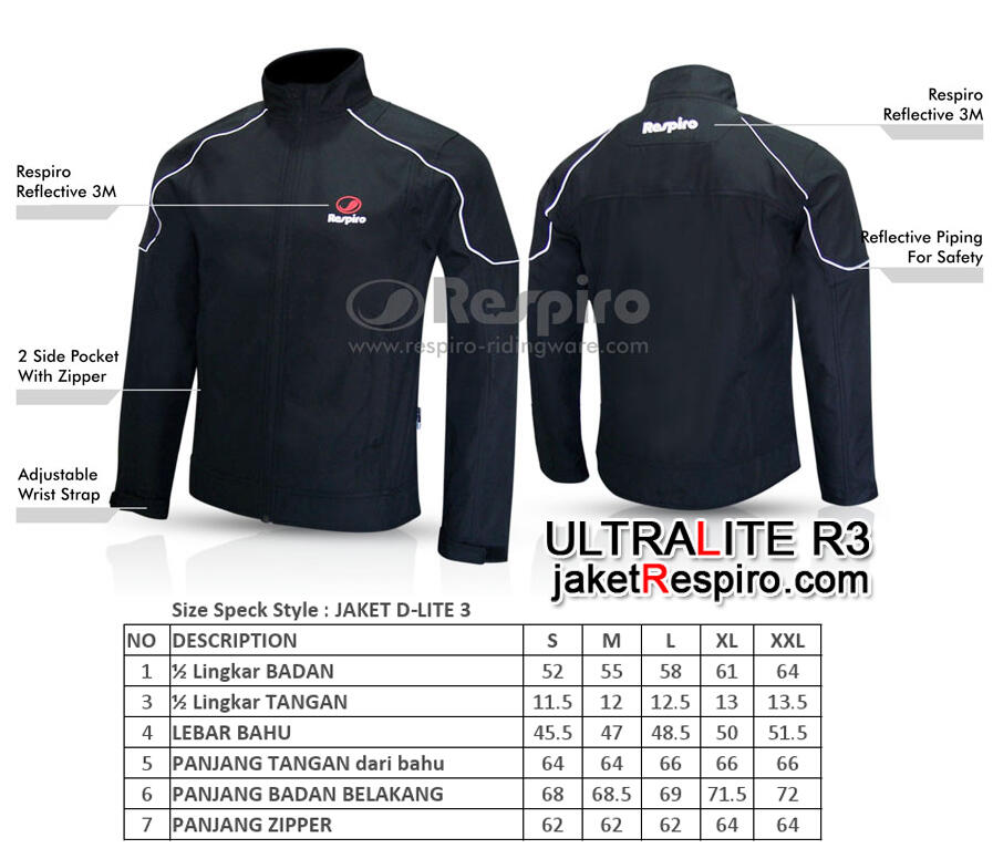 Jaket Respiro Bandung,bukan Distro, Harga Miring...