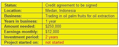 Status started. Task list. Colette carr горячие. Status started. Программа rufus.
