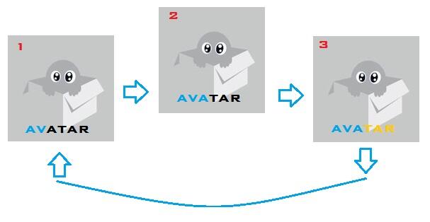 Cara Membuat Avatar Sederhana