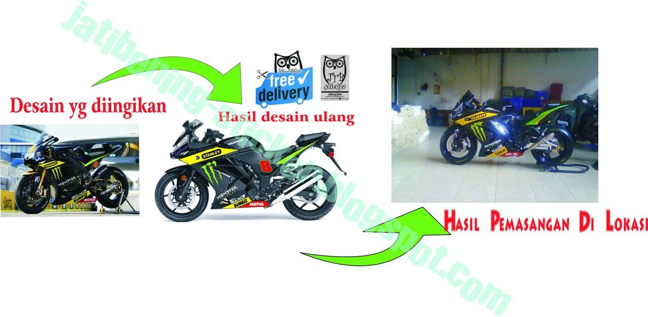 Jual Jasa Cutting Sticker MURAH KASKUS