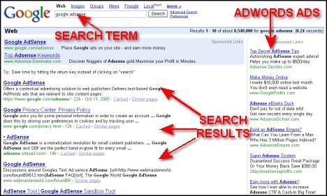 JASA PASANG IKLAN GOOGLE ADWORDS & IKLAN KASKUS SESUAI BUDGET MURAH